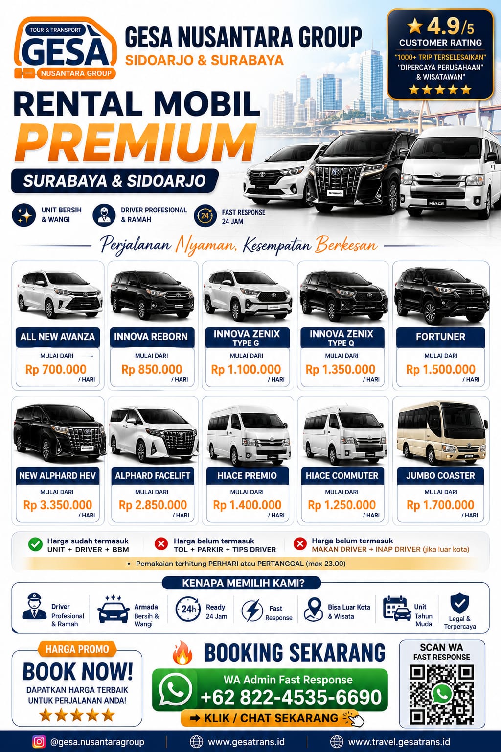 Rental Mobil Surabaya & Sidoarjo: Sewa Mobil Premium dengan Driver Ramah di Jawa Timur